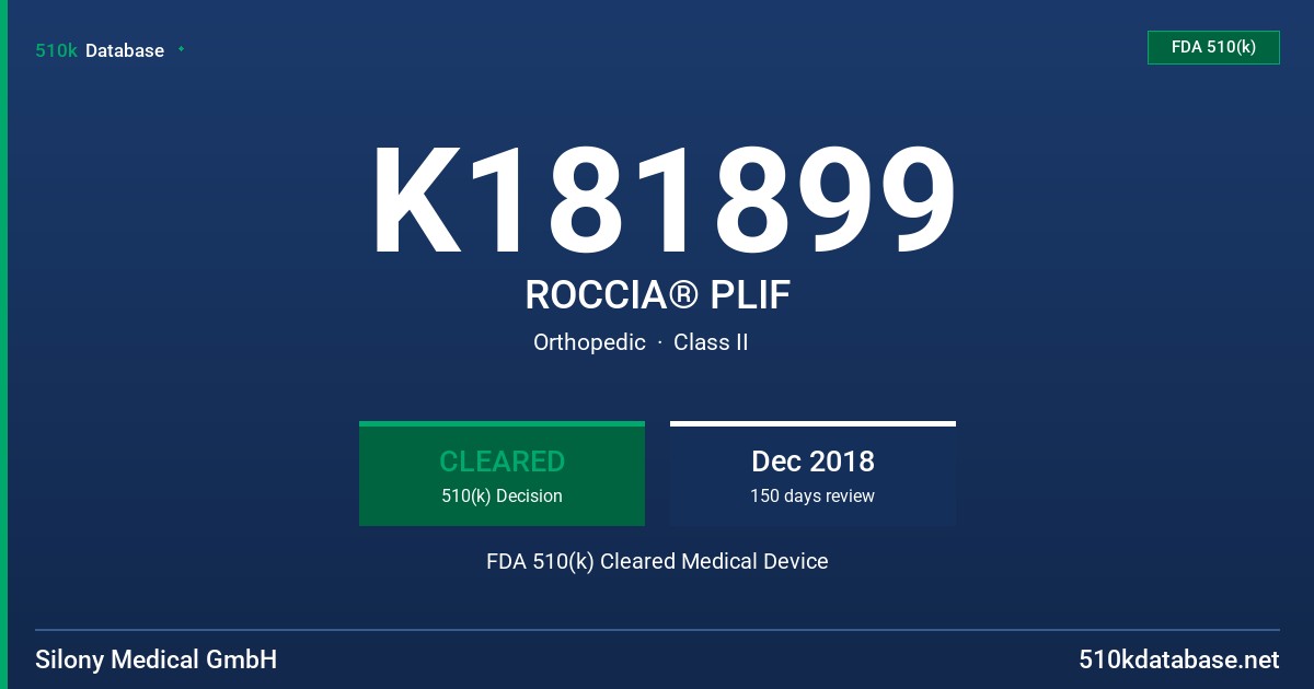 K181899 ROCCIA® PLIF FDA 510(k) Cleared Medical Device