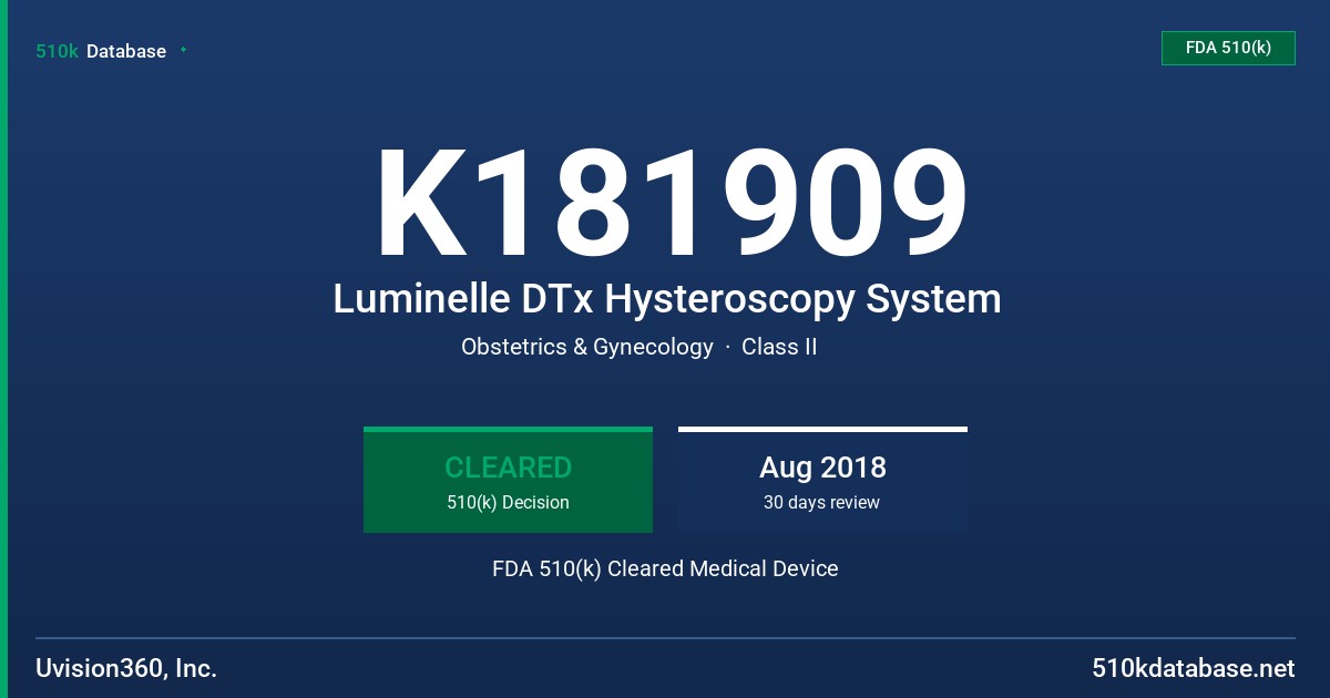 K181909 Luminelle DTx Hysteroscopy System FDA 510(k) Cleared Medical Device