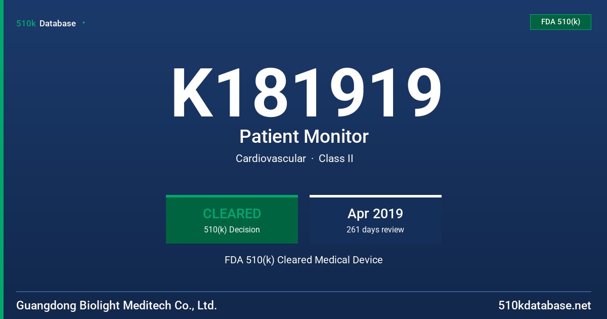 K181919 Patient Monitor FDA 510(k) Cleared Medical Device