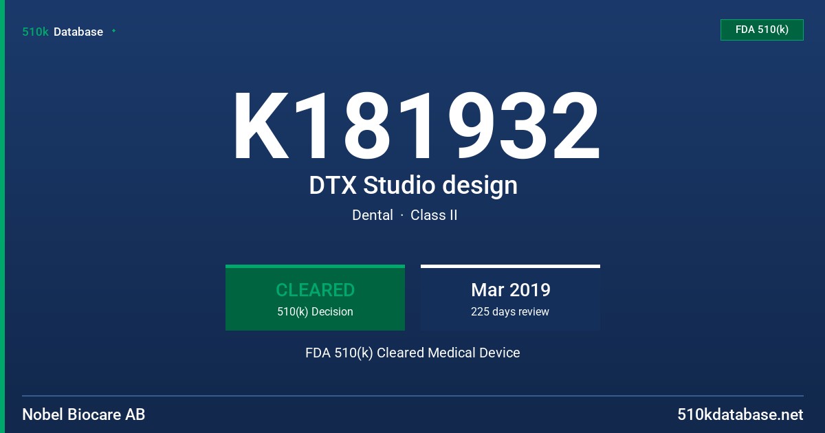 K181932 DTX Studio design FDA 510(k) Cleared Medical Device