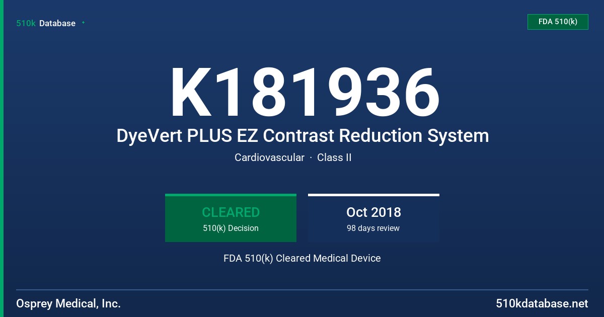 K181936 DyeVert PLUS EZ Contrast Reduction System FDA 510(k) Cleared Medical Device