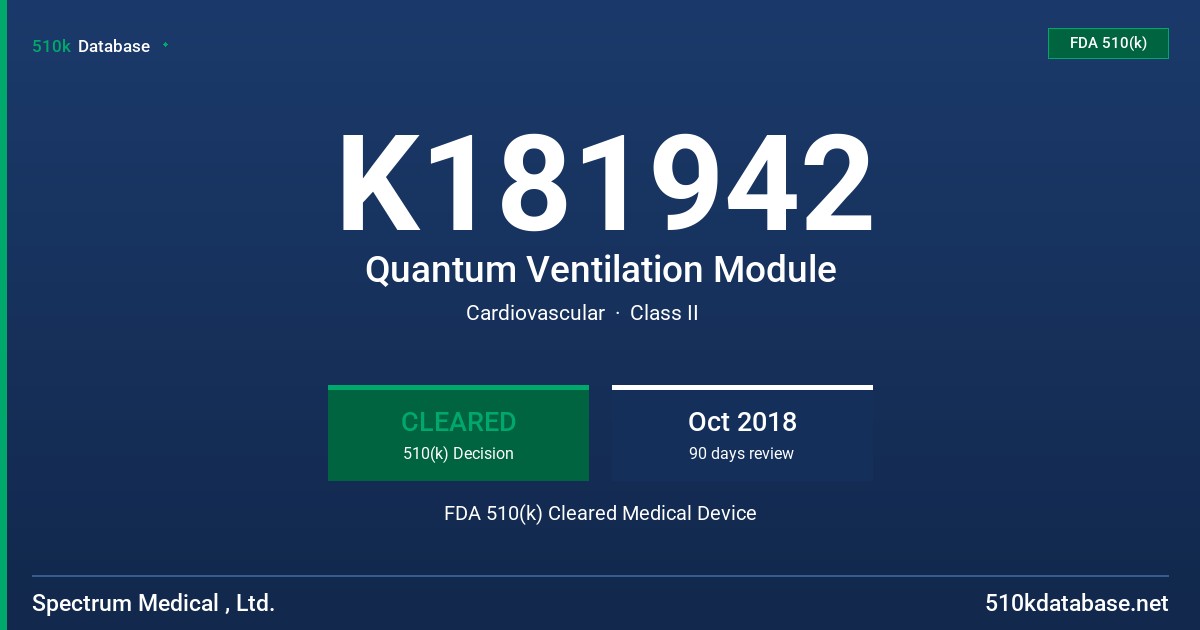 K181942 Quantum Ventilation Module FDA 510(k) Cleared Medical Device