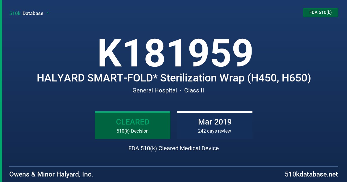 K181959 HALYARD SMART-FOLD* Sterilization Wrap (H450, H650) FDA 510(k) Cleared Medical Device