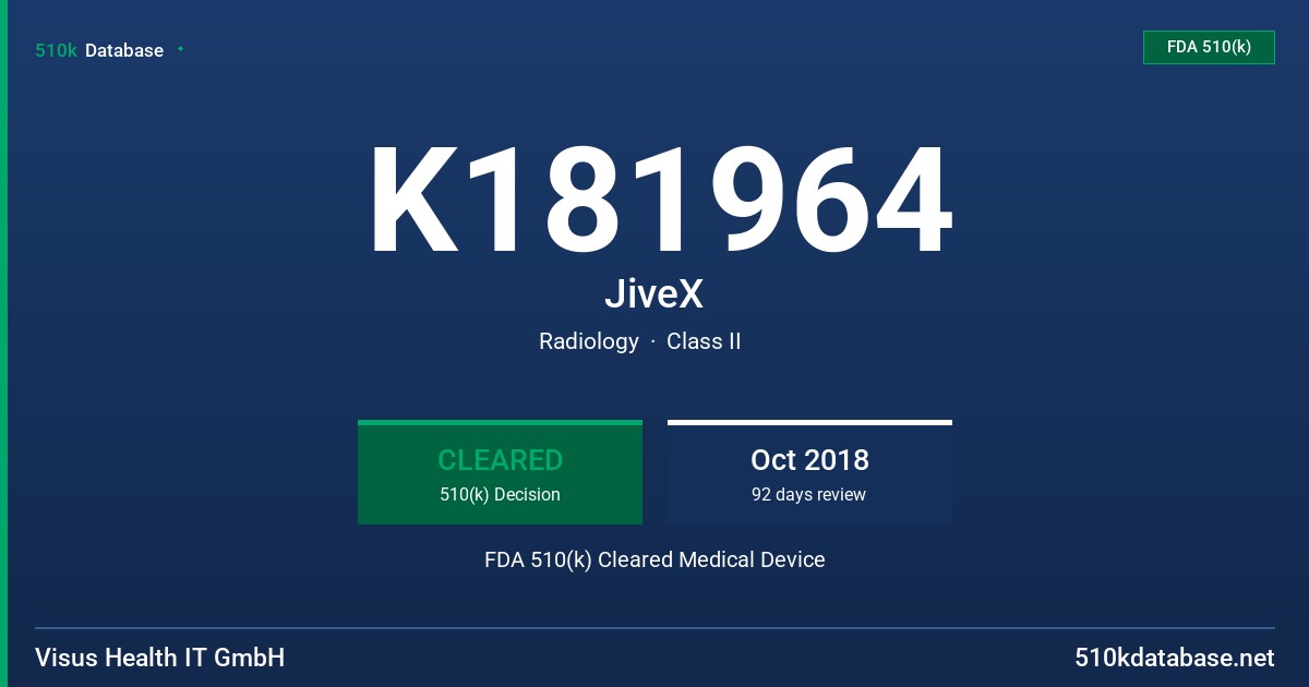 K181964 JiveX FDA 510(k) Cleared Medical Device