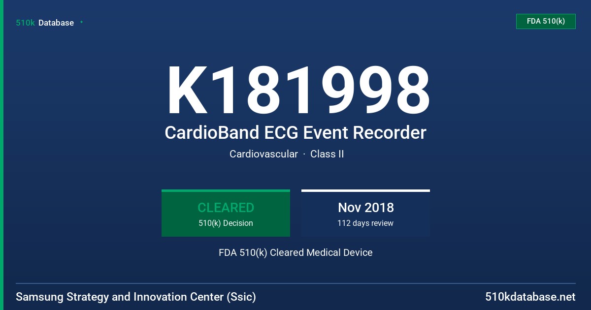 K181998 CardioBand ECG Event Recorder FDA 510(k) Cleared Medical Device