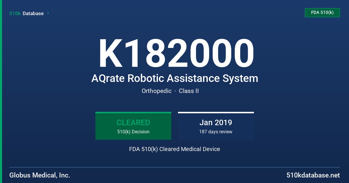 K182000 AQrate Robotic Assistance System FDA 510(k) Cleared Medical Device