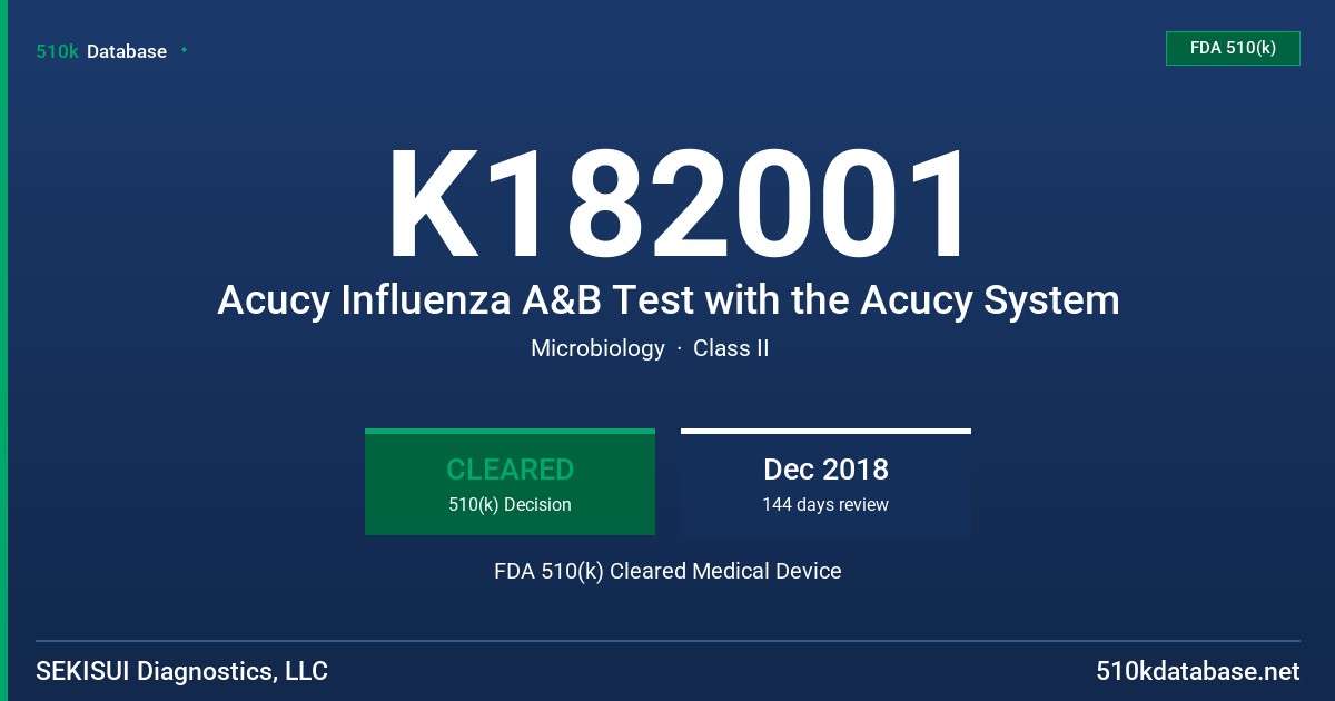 K182001 Acucy Influenza A&B Test with the Acucy System FDA 510(k) Cleared Medical Device