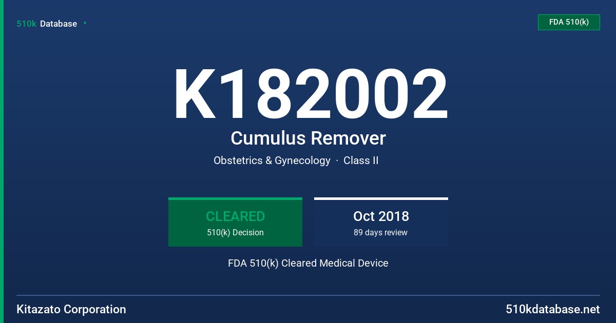 K182002 Cumulus Remover FDA 510(k) Cleared Medical Device