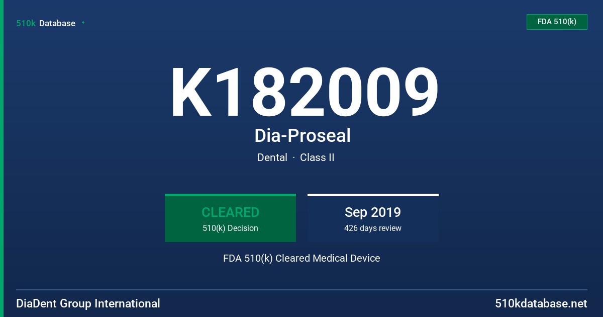 K182009 Dia-Proseal FDA 510(k) Cleared Medical Device