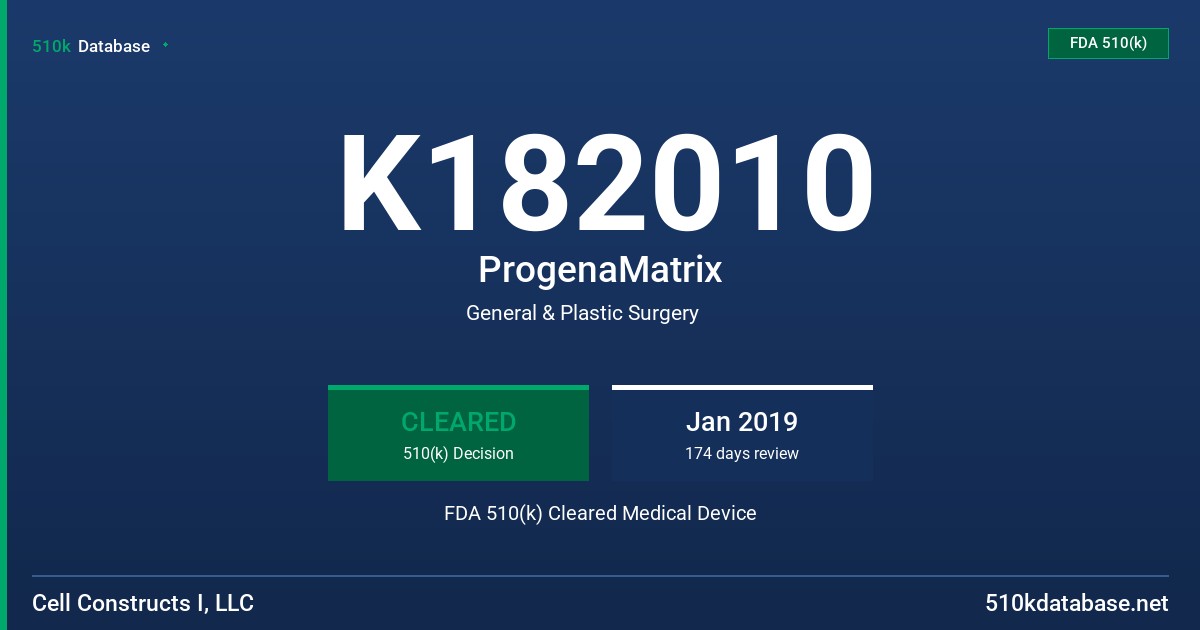 K182010 ProgenaMatrix FDA 510(k) Cleared Medical Device