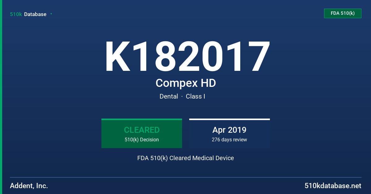 K182017 Compex HD FDA 510(k) Cleared Medical Device