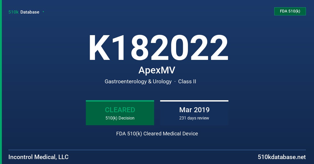 K182022 ApexMV FDA 510(k) Cleared Medical Device
