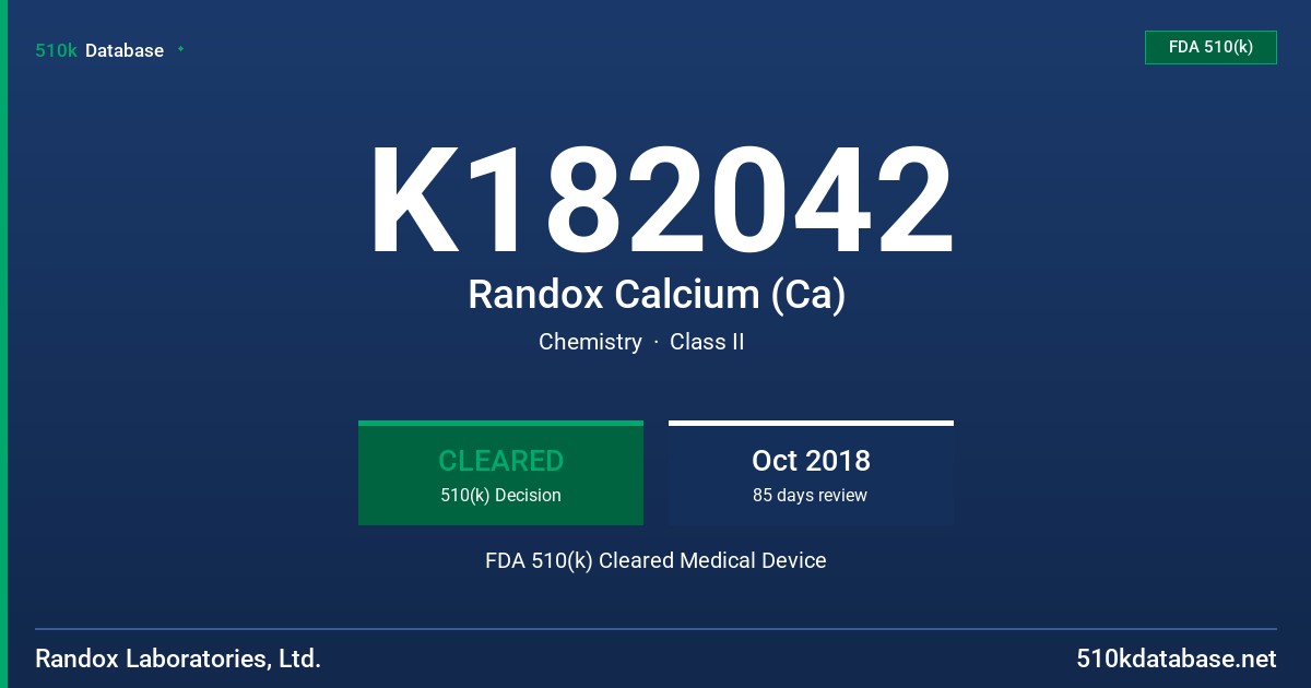 K182042 Randox Calcium (Ca) FDA 510(k) Cleared Medical Device