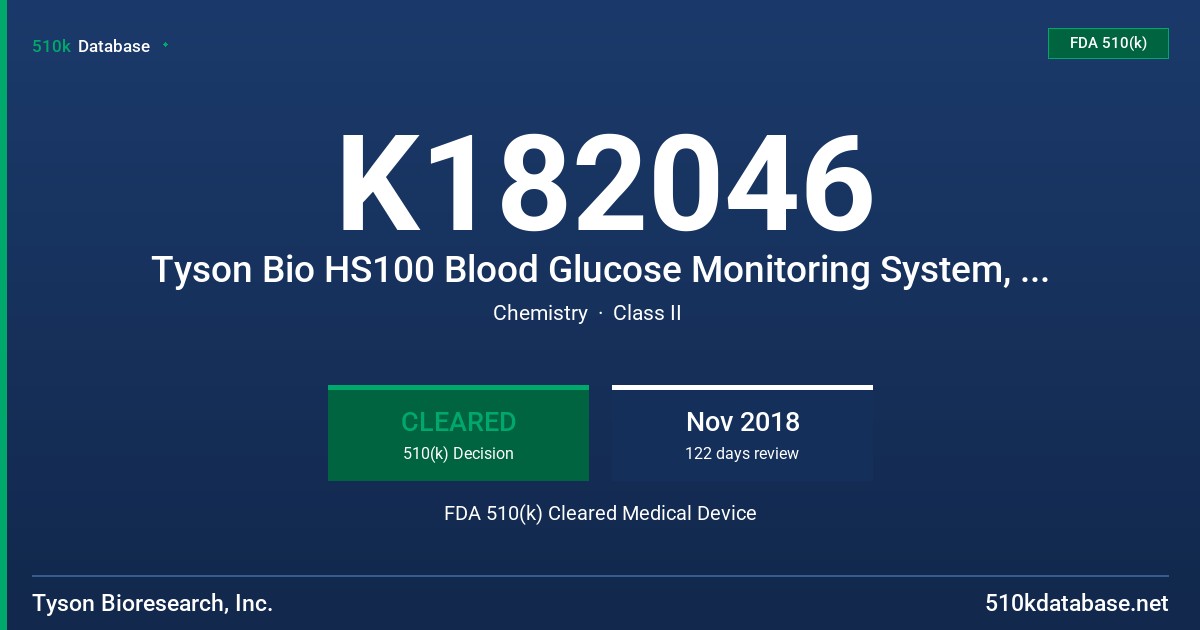 K182046 Tyson Bio HS100 Blood Glucose Monitoring System, Tyson Bio HS100-B Blood Glucose Monitoring System FDA 510(k) Cleared Medical Device