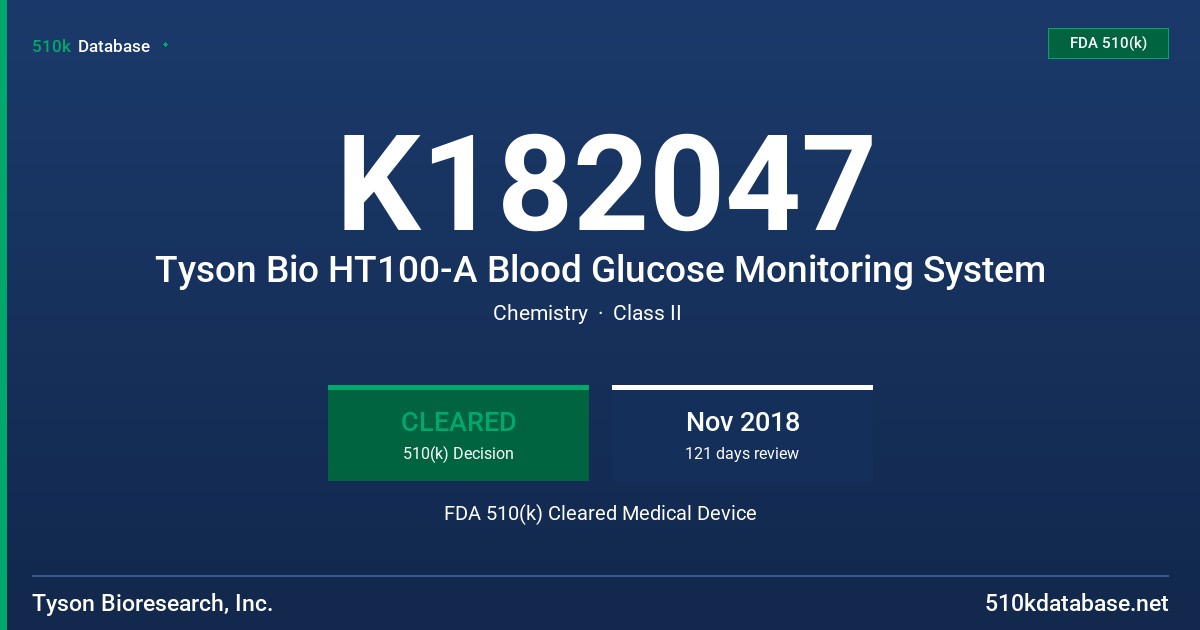 K182047 Tyson Bio HT100-A Blood Glucose Monitoring System FDA 510(k) Cleared Medical Device