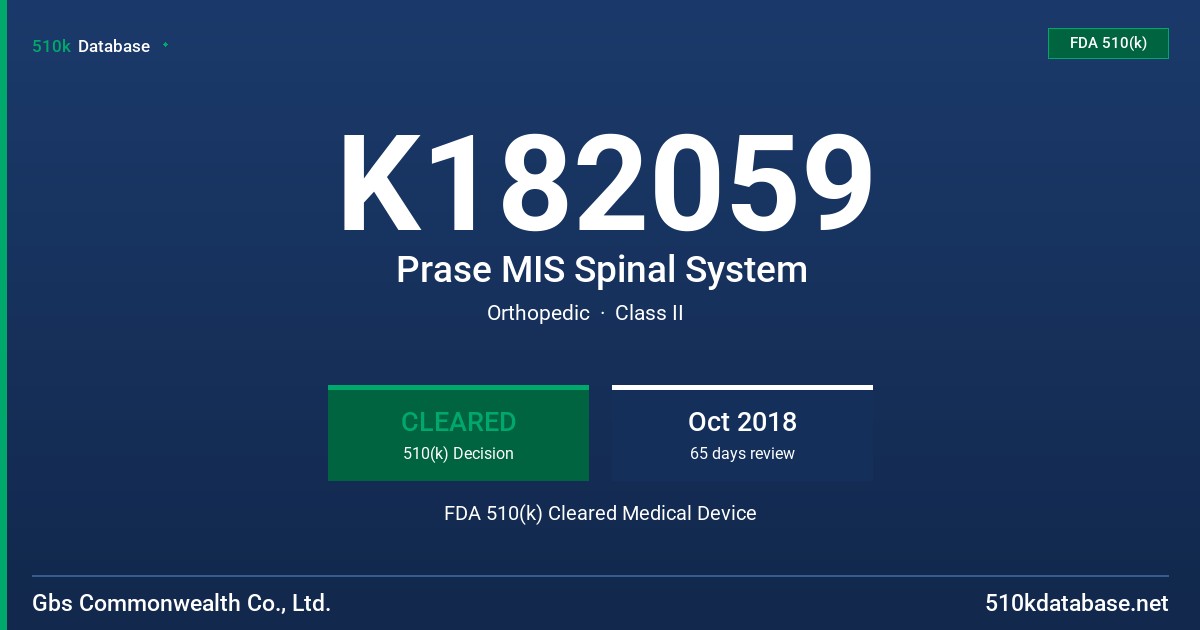 K182059 Prase MIS Spinal System FDA 510(k) Cleared Medical Device
