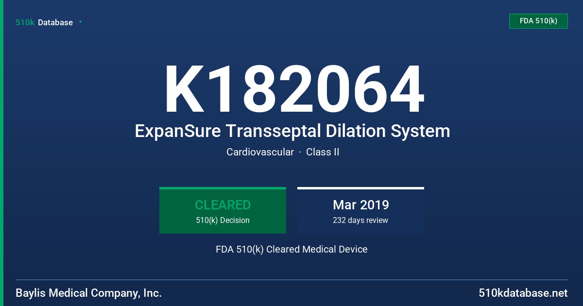 K182064 ExpanSure Transseptal Dilation System FDA 510(k) Cleared Medical Device
