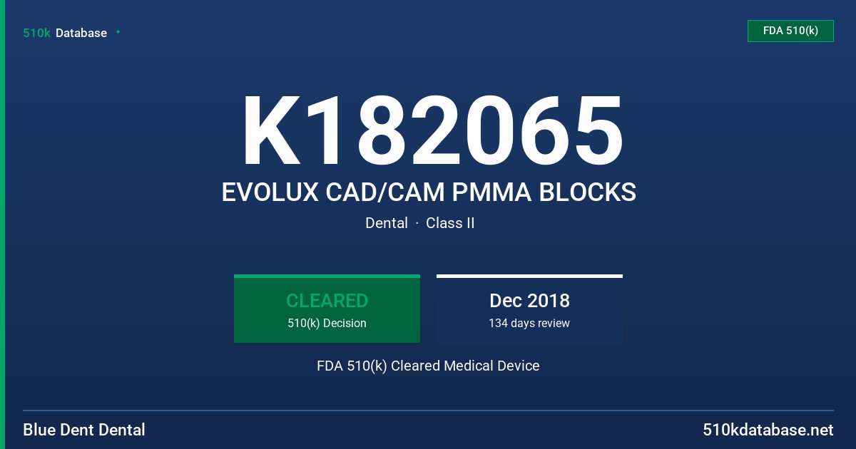 K182065 EVOLUX CAD/CAM PMMA BLOCKS FDA 510(k) Cleared Medical Device