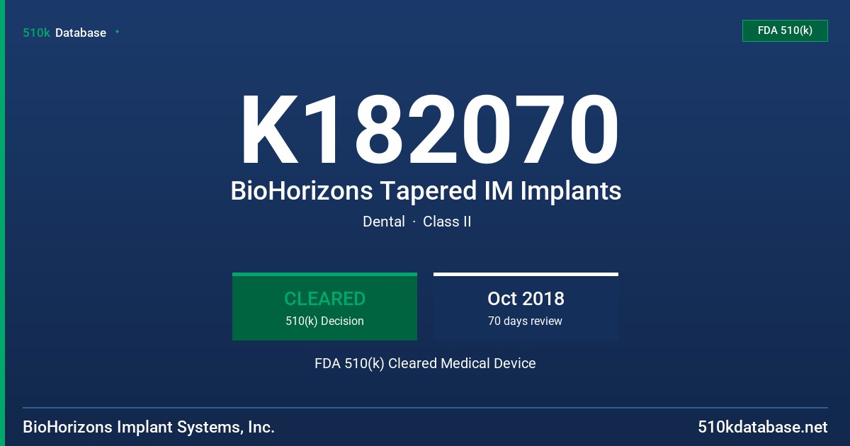 K182070 BioHorizons Tapered IM Implants FDA 510(k) Cleared Medical Device