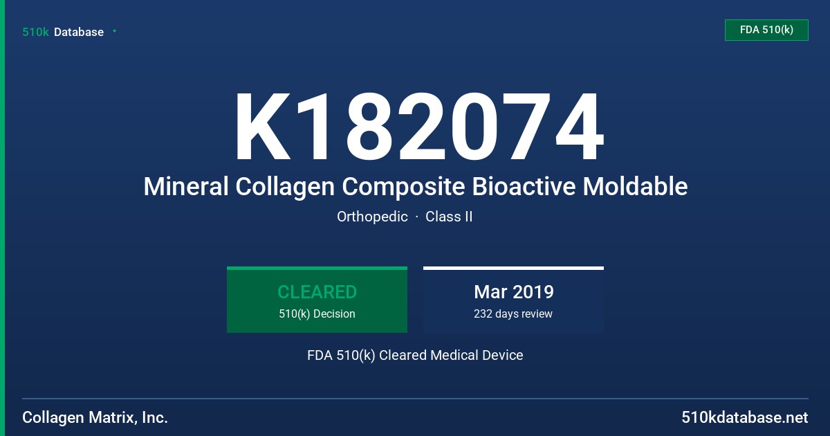 K182074 Mineral Collagen Composite Bioactive Moldable FDA 510(k) Cleared Medical Device