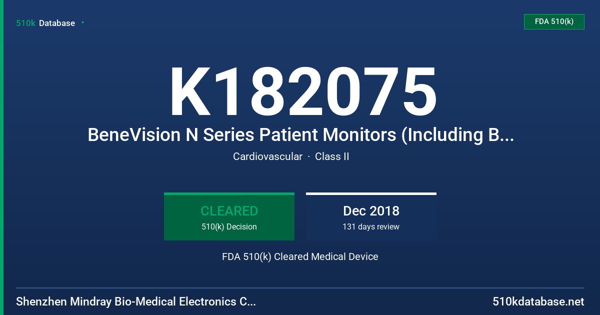 K182075 BeneVision N Series Patient Monitors (Including BeneVision N12, BeneVision N15, BeneVision N17, BeneVision N19. BeneVision N22, BeneVision N1) FDA 510(k) Cleared Medical Device