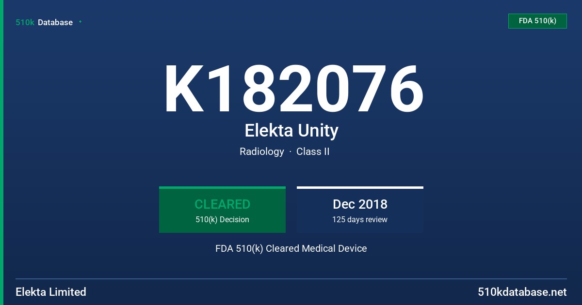 K182076 Elekta Unity FDA 510(k) Cleared Medical Device