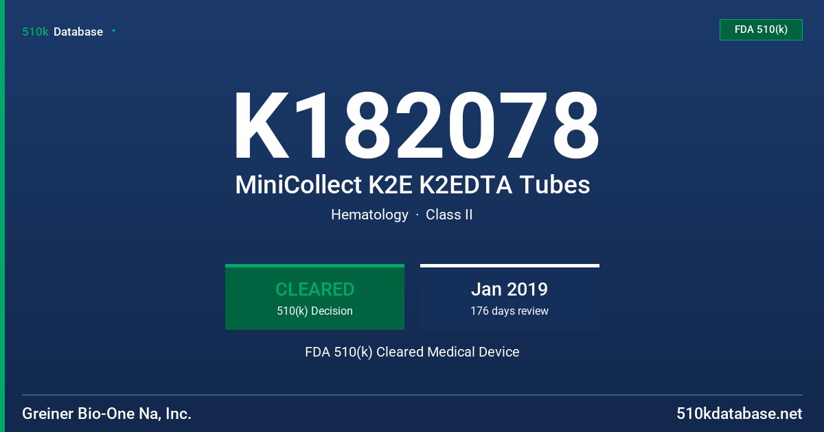 K182078 MiniCollect K2E K2EDTA Tubes FDA 510(k) Cleared Medical Device