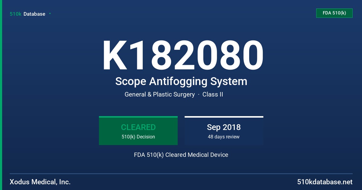 K182080 Scope Antifogging System FDA 510(k) Cleared Medical Device