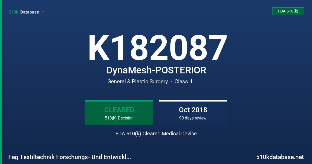 K182087 DynaMesh-POSTERIOR FDA 510(k) Cleared Medical Device