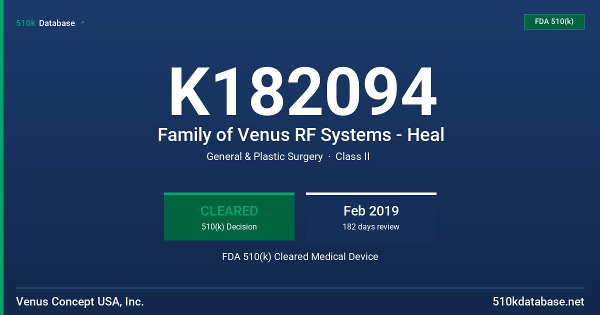 K182094 Family of Venus RF Systems - Heal FDA 510(k) Cleared Medical Device
