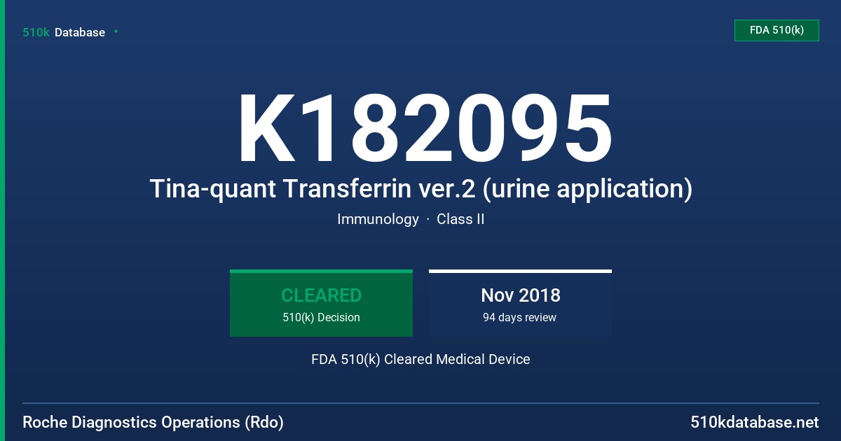 K182095 Tina-quant Transferrin ver.2 (urine application) FDA 510(k) Cleared Medical Device