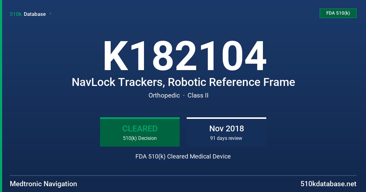 K182104 NavLock Trackers, Robotic Reference Frame FDA 510(k) Cleared Medical Device