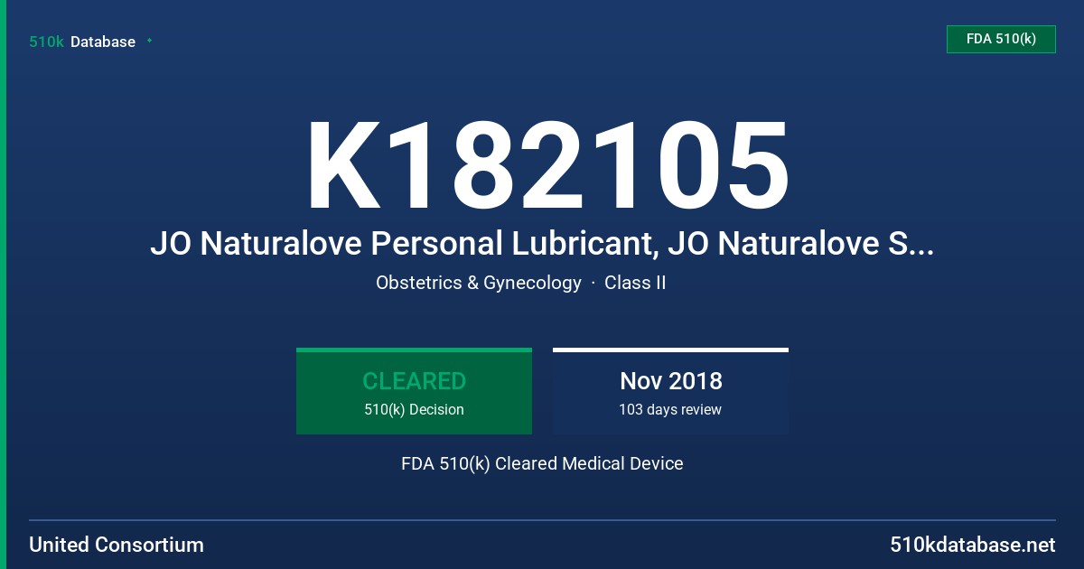 K182105 JO Naturalove Personal Lubricant, JO Naturalove Strawberry Fields Flavored Personal Lubricant FDA 510(k) Cleared Medical Device