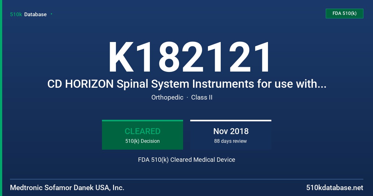 K182121 CD HORIZON Spinal System Instruments for use with MAZOR X Stealth Edition FDA 510(k) Cleared Medical Device
