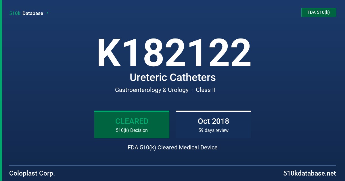 K182122 Ureteric Catheters FDA 510(k) Cleared Medical Device