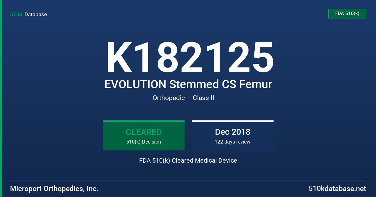 K182125 EVOLUTION Stemmed CS Femur FDA 510(k) Cleared Medical Device