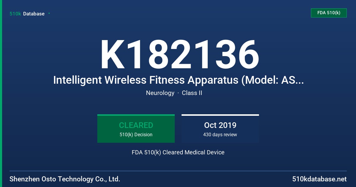 K182136 Intelligent Wireless Fitness Apparatus (Model: AST-301, AST-302, AST-303) FDA 510(k) Cleared Medical Device
