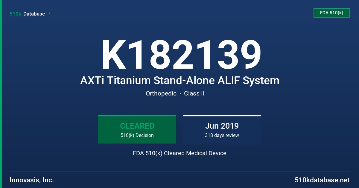 K182139 AXTi Titanium Stand-Alone ALIF System FDA 510(k) Cleared Medical Device