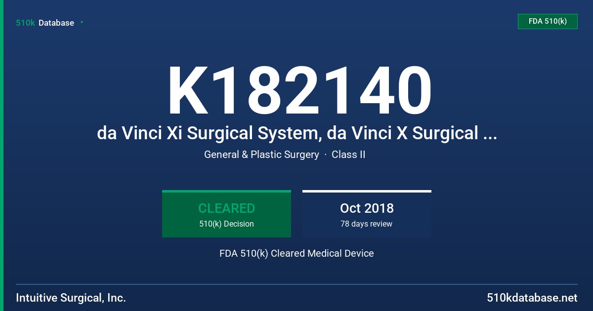 K182140 da Vinci Xi Surgical System, da Vinci X Surgical System FDA 510(k) Cleared Medical Device