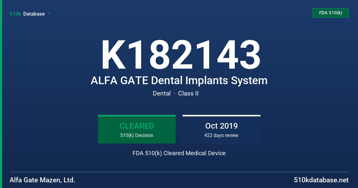 K182143 ALFA GATE Dental Implants System FDA 510(k) Cleared Medical Device