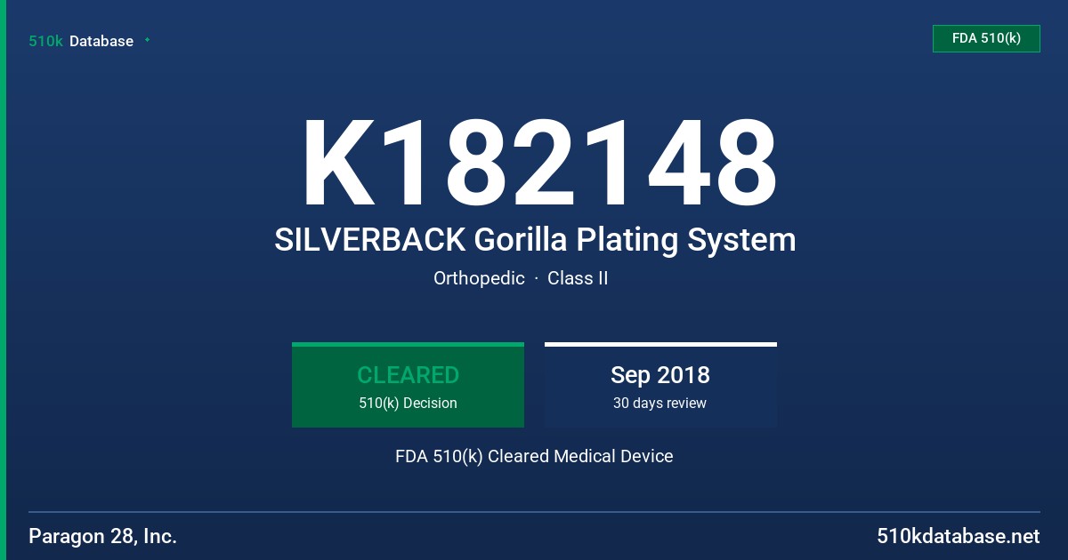 K182148 SILVERBACK Gorilla Plating System FDA 510(k) Cleared Medical Device
