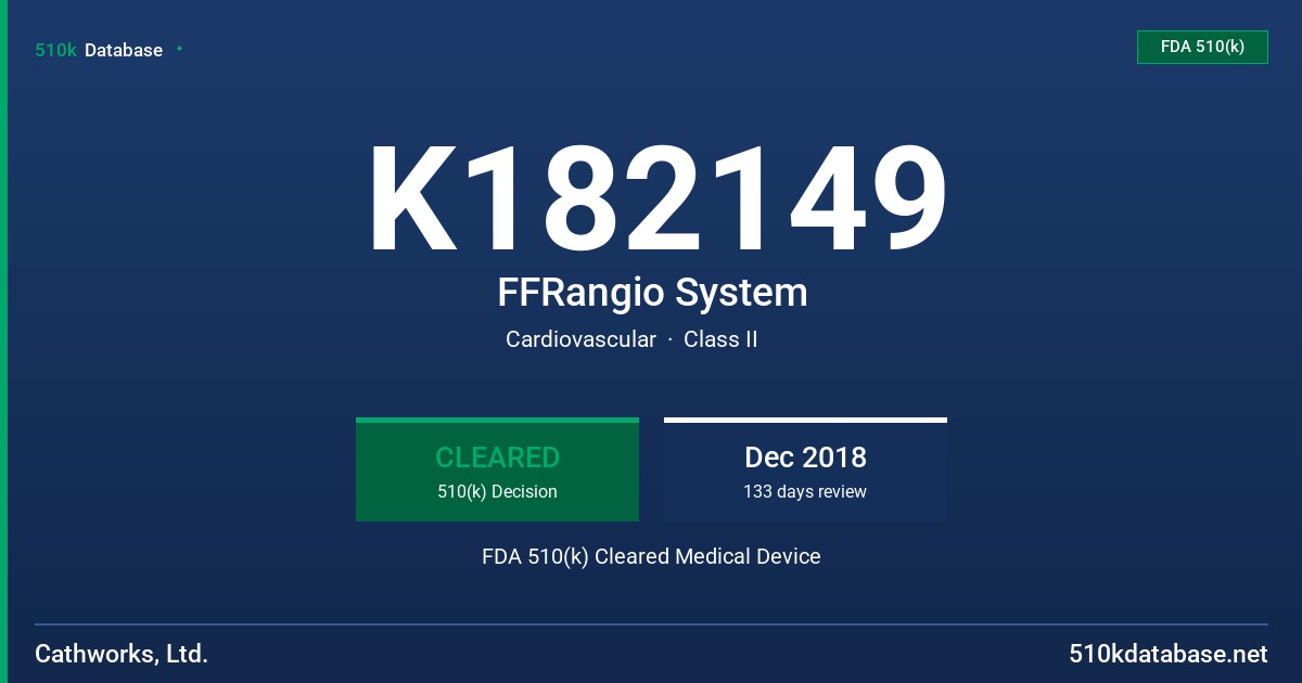 K182149 FFRangio System FDA 510(k) Cleared Medical Device