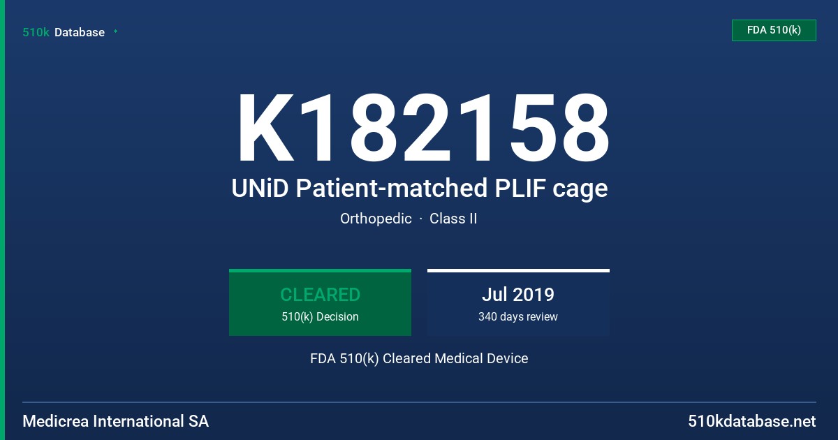 K182158 UNiD Patient-matched PLIF cage FDA 510(k) Cleared Medical Device