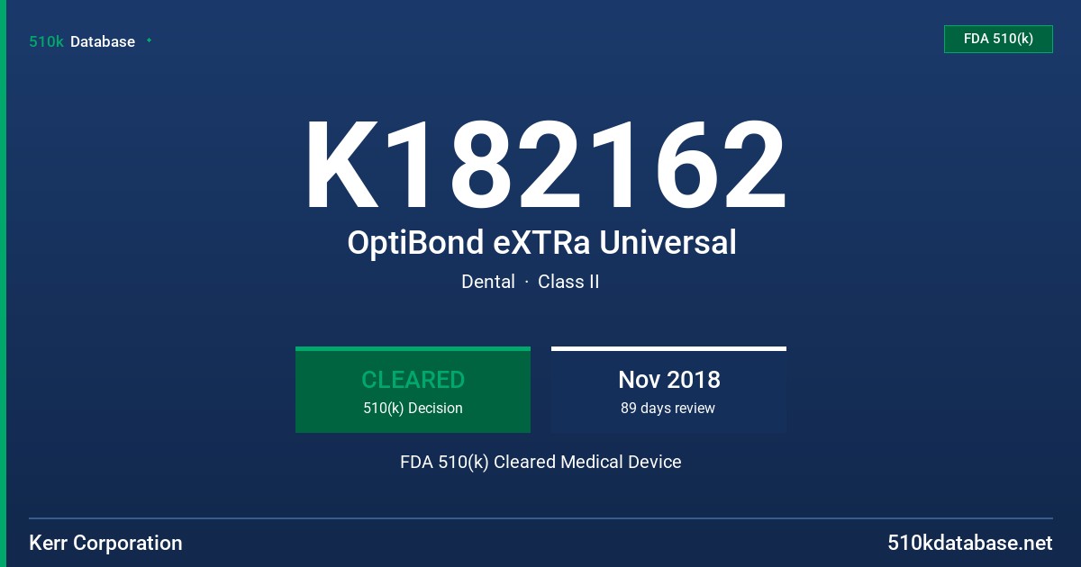 K182162 OptiBond eXTRa Universal FDA 510(k) Cleared Medical Device