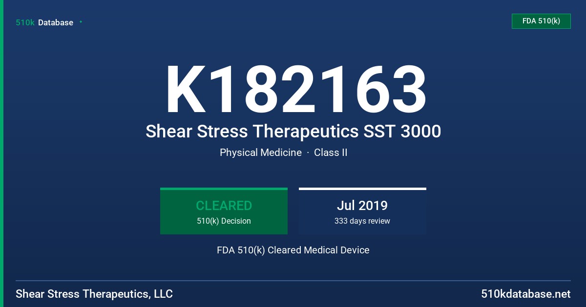 K182163 Shear Stress Therapeutics SST 3000 FDA 510(k) Cleared Medical Device