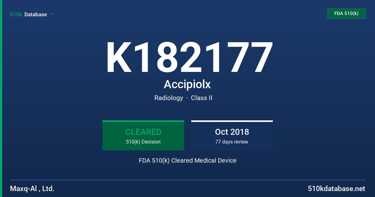 K182177 Accipiolx FDA 510(k) Cleared Medical Device