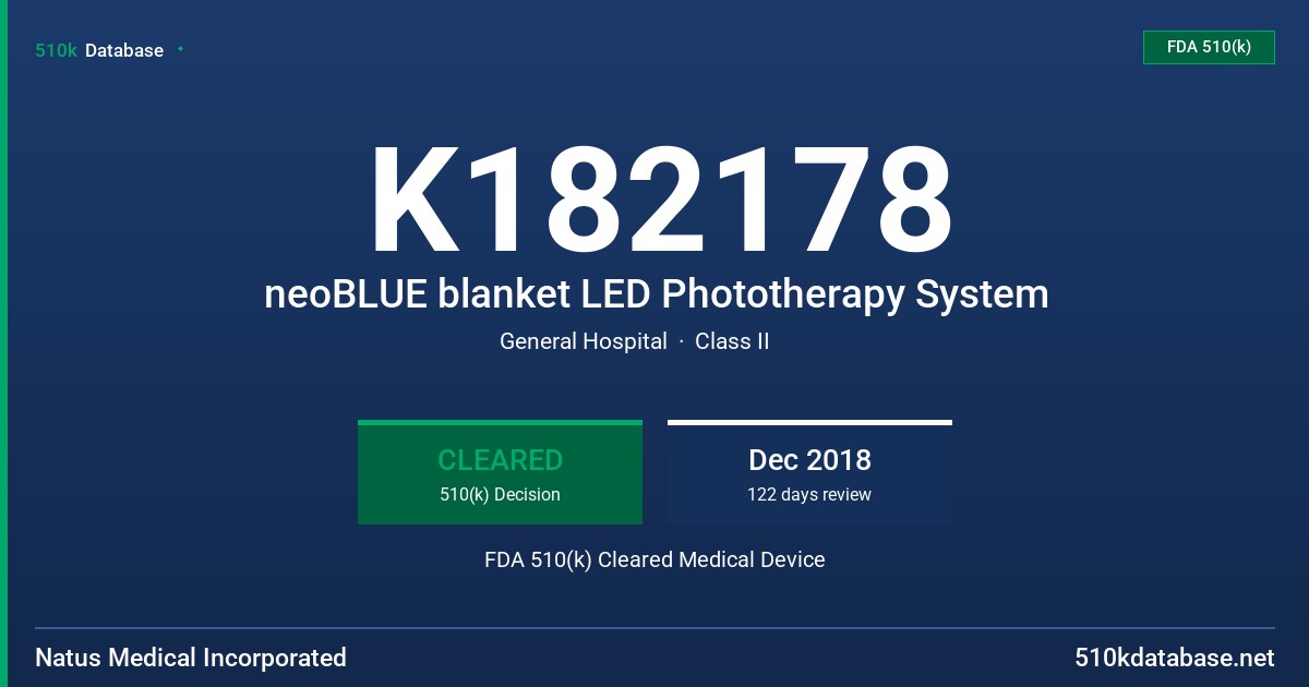 K182178 neoBLUE blanket LED Phototherapy System FDA 510(k) Cleared Medical Device