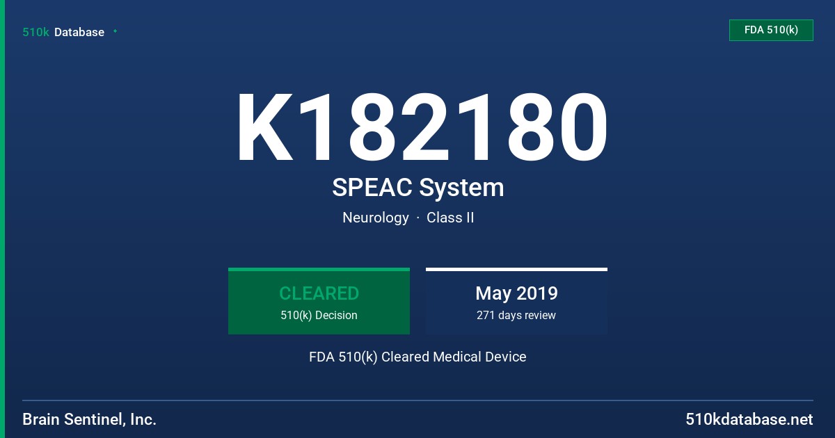 K182180 SPEAC System FDA 510(k) Cleared Medical Device