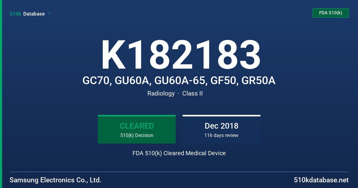 K182183 GC70, GU60A, GU60A-65, GF50, GR50A FDA 510(k) Cleared Medical Device