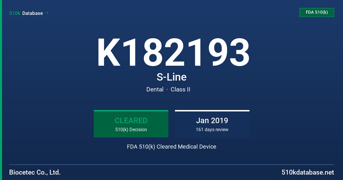 K182193 S-Line FDA 510(k) Cleared Medical Device